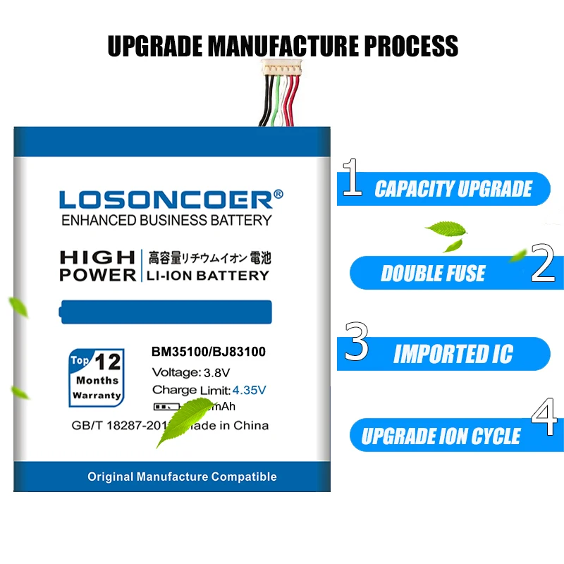 LOSONCOER Новые поступления 3600mAh BM35100 / BJ83100 батарея для HTC One X S720e S Z520e | Мобильные