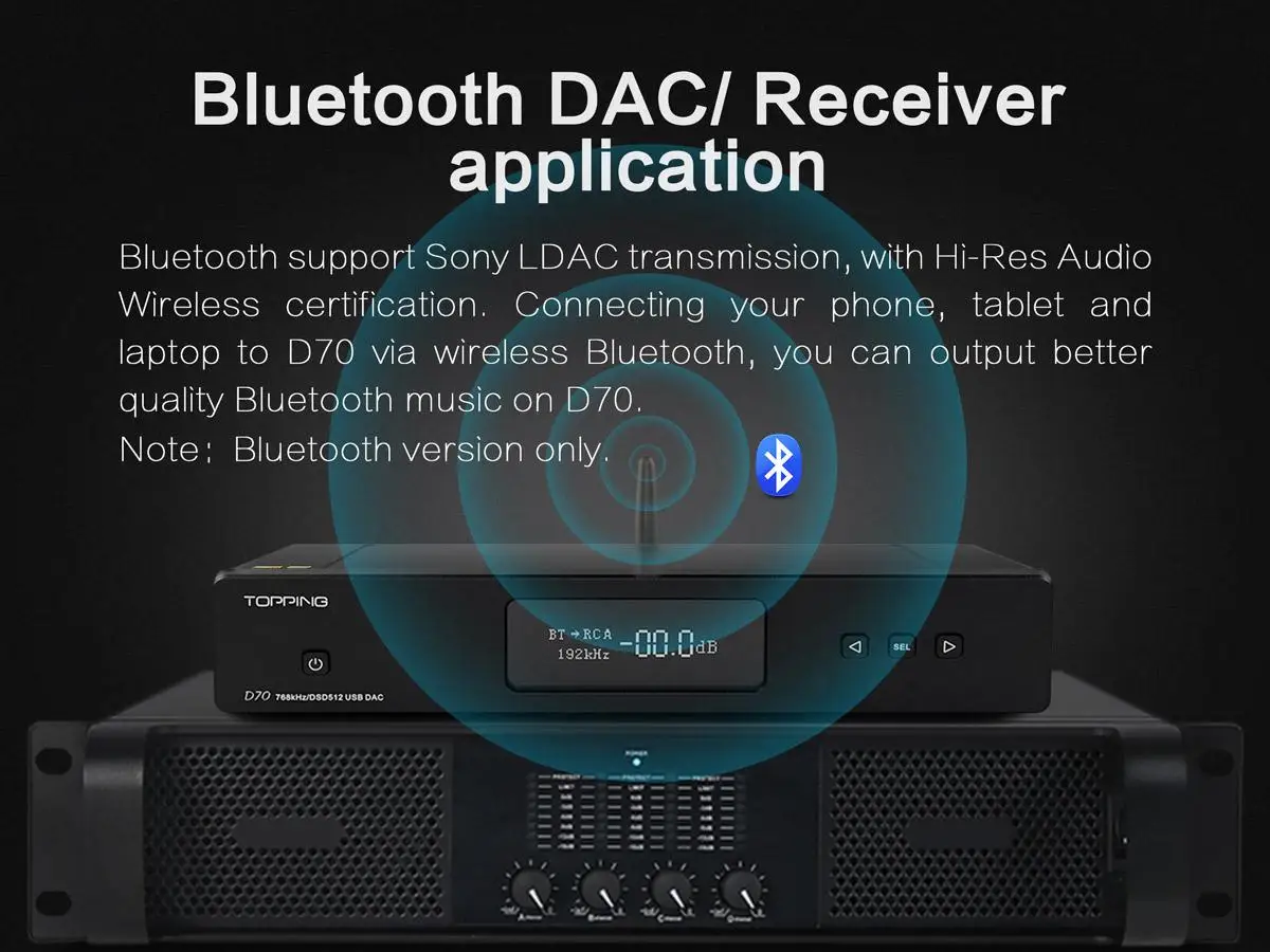 TOPPING D70 полный сбалансированный ЦАП усилитель Bluetooth XMOS XU208 AK4497 USB DAC аудио декодер усилителя DSD512 оптический Caoxial входной усилитель
