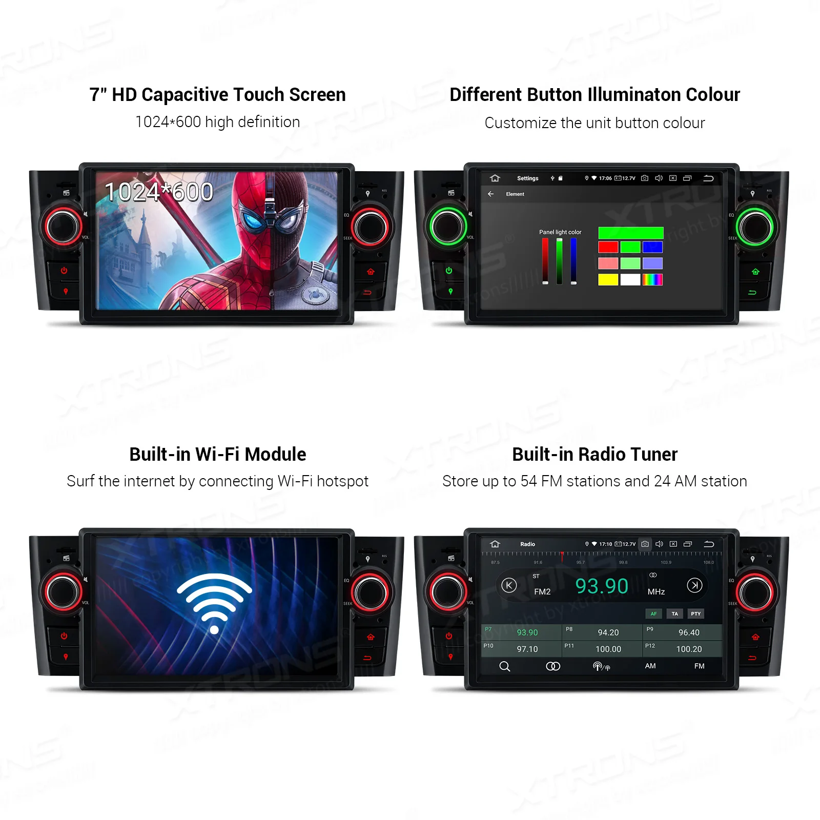 Автомобильный мультимедийный плеер XTRONS стерео проигрыватель под управлением