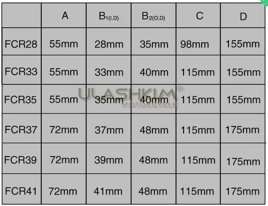 

4pcs sets Racing Carburetor For Dirt Bike MotorCross Scrambling FCR Carburetor Add Power 30% 28 41 39 35