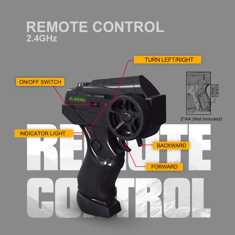 радиоуправляемый автомоби