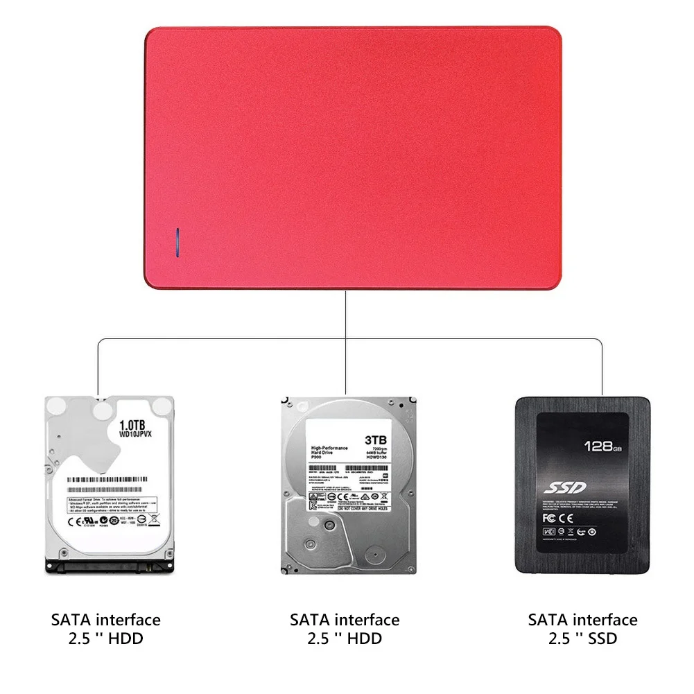 Чехол для жесткого диска USB 3 0 2 5 дюймовый корпус SATA SSD с последовательным портом