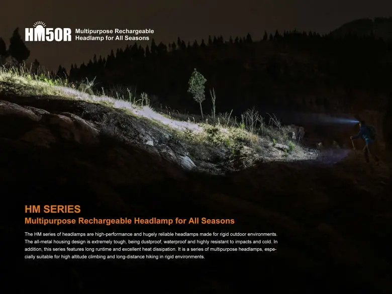 Новое поступление Fenix HM50R CREE XM-L2 U2 светодиодный многоцелевой перезаряжаемый