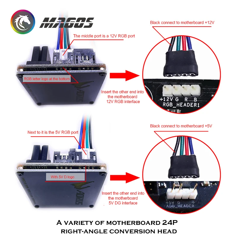 M/B ATX PSU 24 Pin Прямоугольный 90 градусов разъем адаптера 5 В/12 в RGB синхронизация