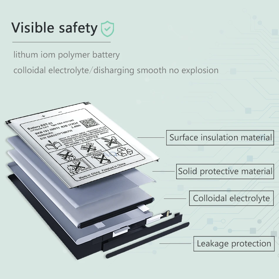 new bst 33 li ion mobile phone battery for sony ericsson w205 w300 w300i w302 w395 w595 w595a w610 w610i w660 w705 w705u 1000mah free global shipping