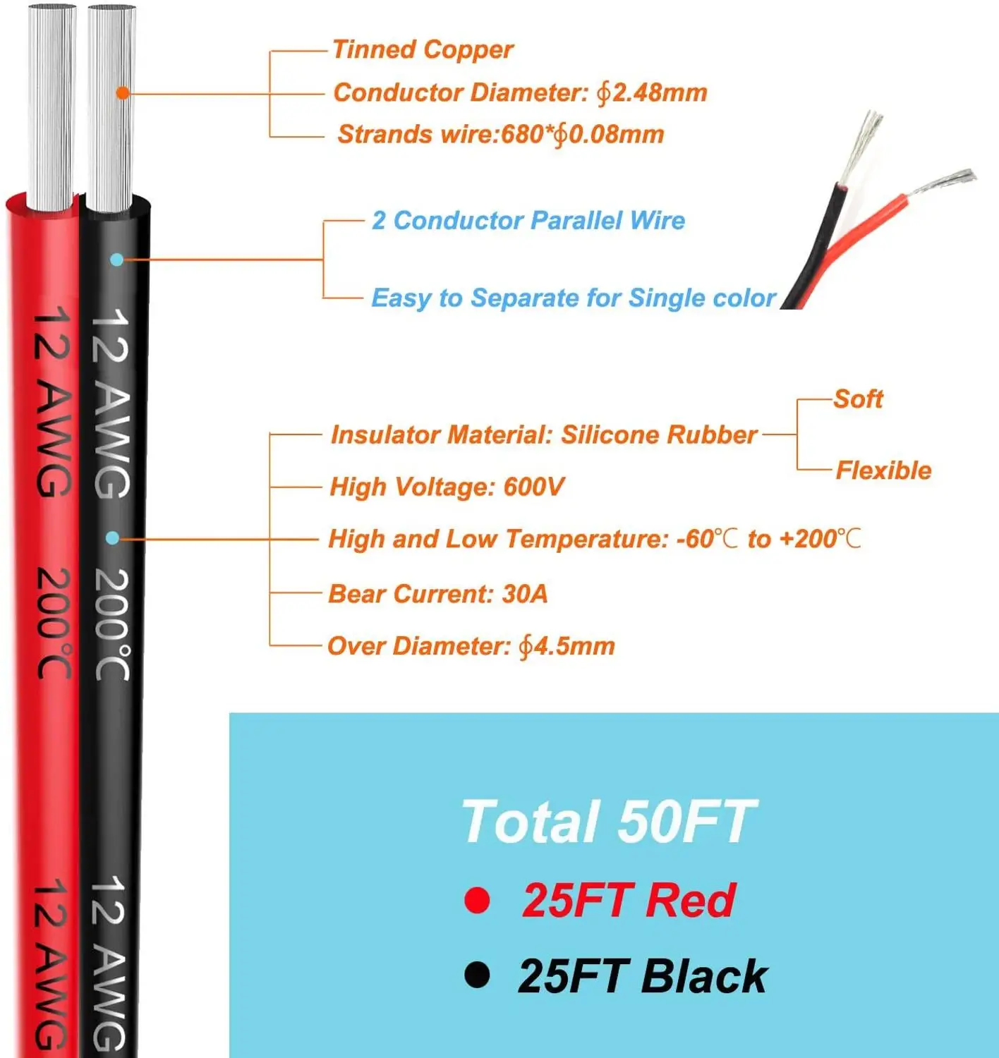 2 контактный удлинитель 12AWG цвет черный и красный проводная параллельная линия