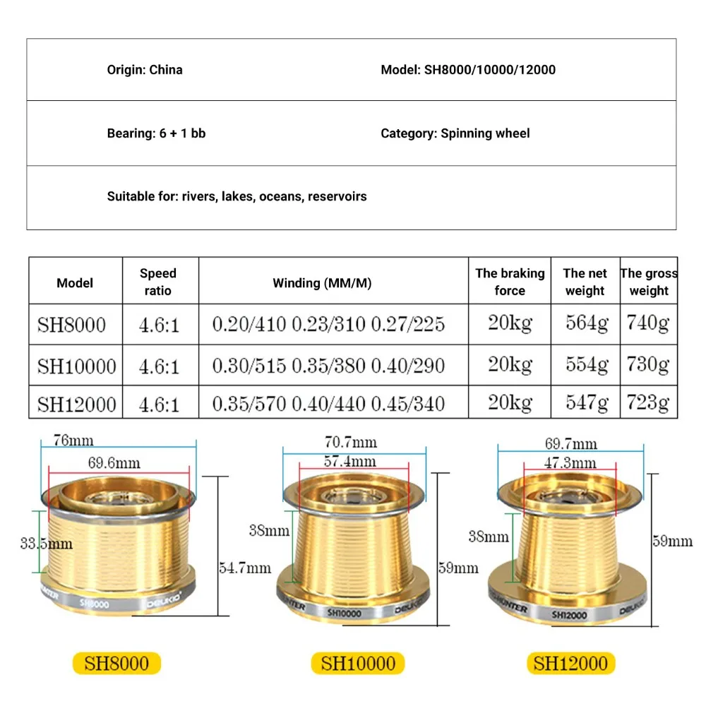 

Spinning Fishing Reel Ultralight High Speed Powerful Fishing Reel Big Wire Cup Long Range Fishing Reel SH8000-12000 Series