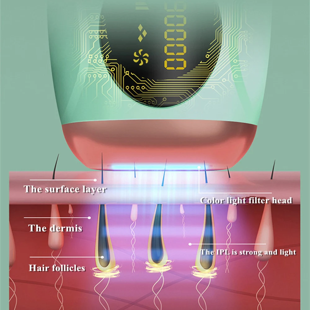 5 передач IPL лазерный эпилятор безболезненный домашний салон красоты удаление