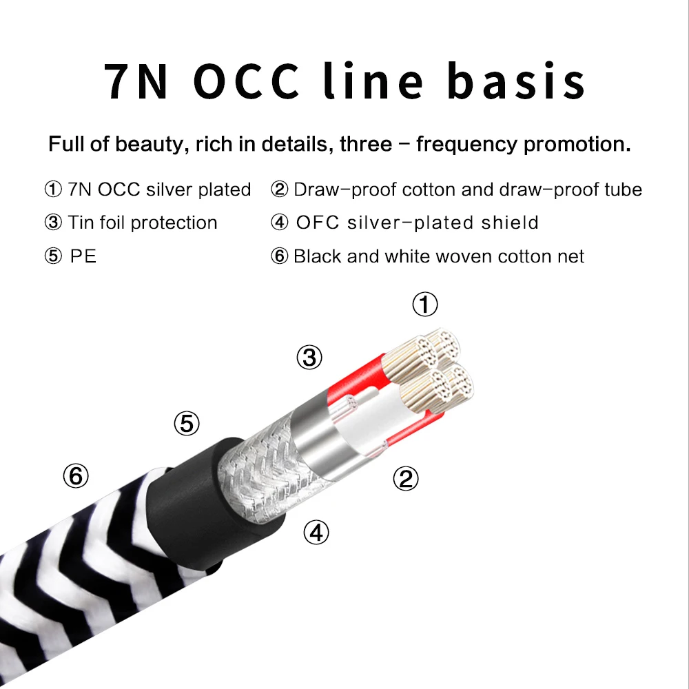 yyaudio hi end occ silver plated usb audio cable data usb cable dac usb hifi cable a b usb cable free global shipping