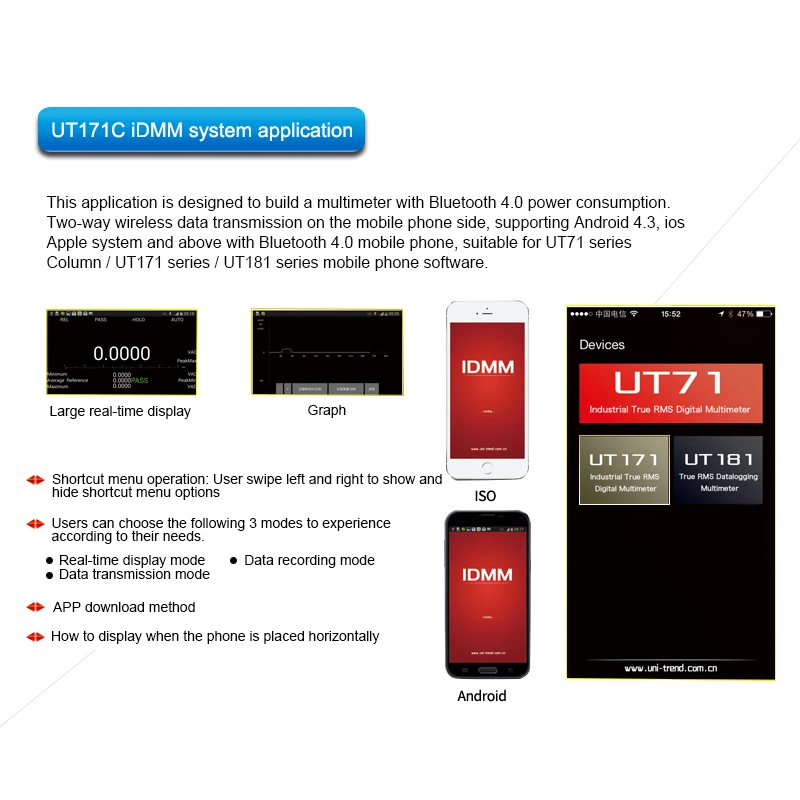 UT171C ультра портативный промышленный True RMS цифровой мультиметр AC+ DC измерение Usb функции датчики для мультиметра Вольтметр Амперметр
