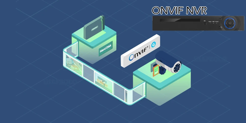 USAFEQLO 4x1080 P Беспроводная ip-камера панорамирование/наклон двусторонняя связь 2MP Мини Wifi камера видеонаблюдения TF слот для наружного использования в помещении Водонепроницаемый