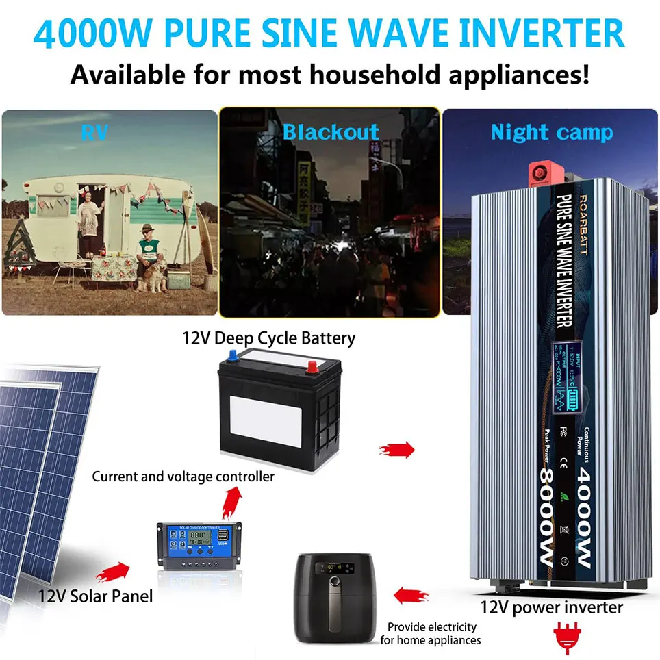 

2021 Pure sine wave power inverter 4000 w 12V DC to AC 110V 120V peak power 8000 W, with remote controller and 4 AC sockets
