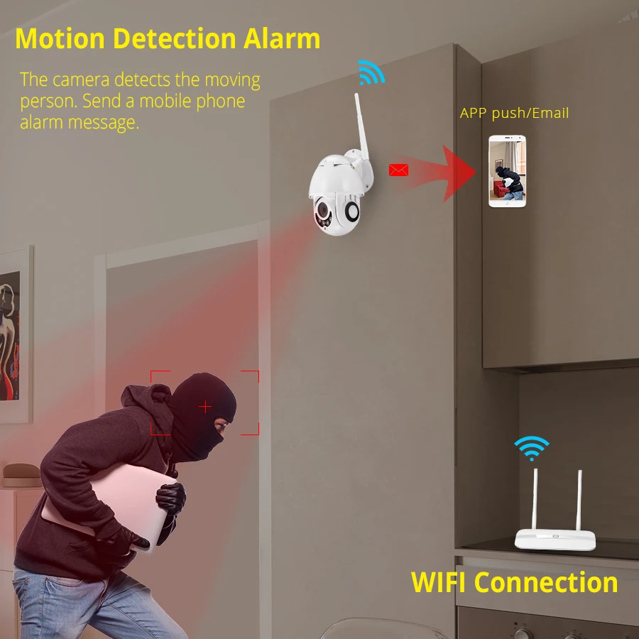 Fuers 1080P HD 2MP наружная видеокамера с Wi Fi IP водонепроницаемая панорамная камера