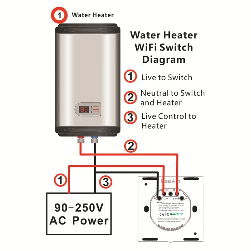 

20A WiFi Smart Switch Voice Remote Control Press Switch EU/ UK for Water Heater for Google Home Alexa Smart Life