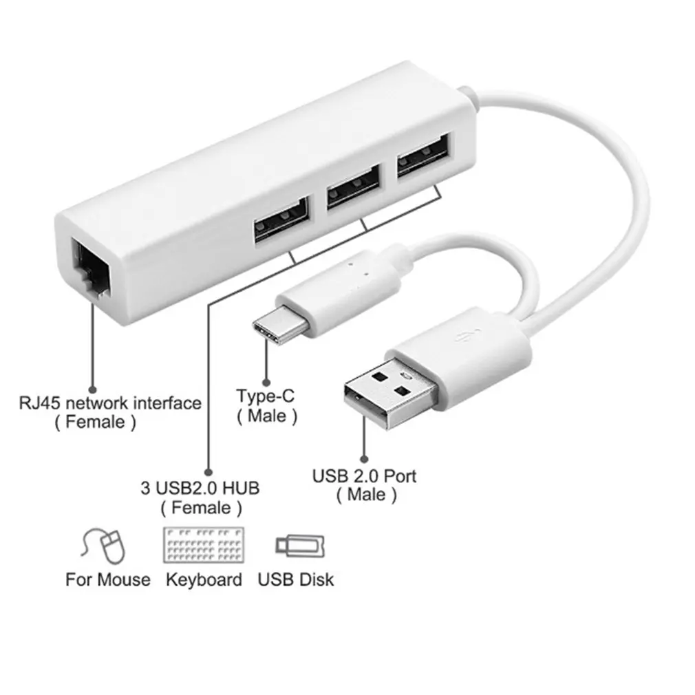 USB Ethernet с 3 портовым концентратором 2 0 + Type C RJ45 Lan сетевая карта к адаптеру для iOS Android 3. концентратор|USB-хабы| |