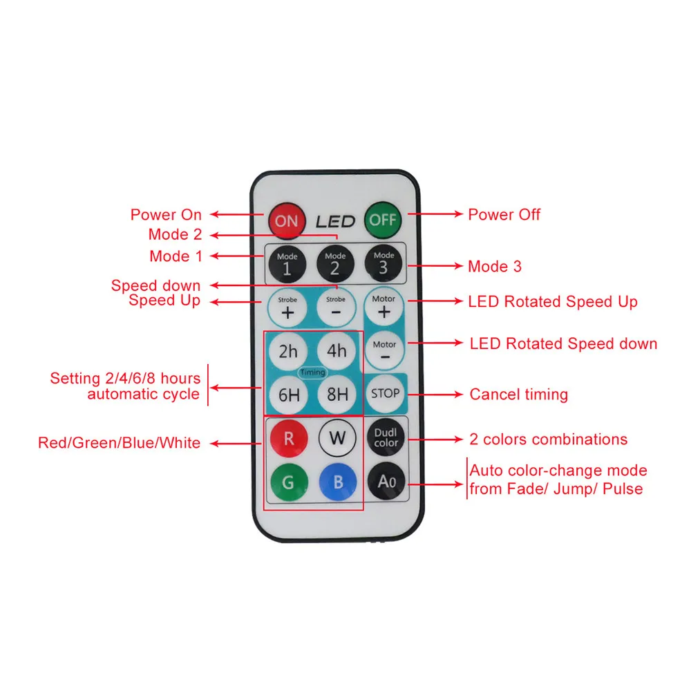 Новый светодиодный лазерный сценический светильник Рождественский Снежный с