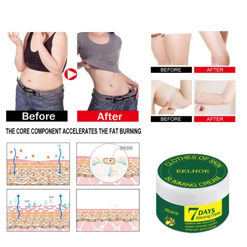 

7 Days Body Slimming Cream Ginger Weight Lose Cream Fat Burning Anti-cellulite Leg Cream Body Waist Effective Reduce Fat TSLM2