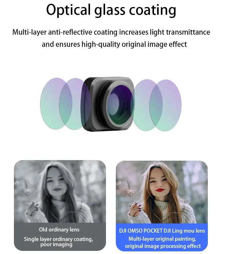 BEESCLOVER для камера DJI объектив широкоугольный Рыбий глаз Макро OMSO Карманная