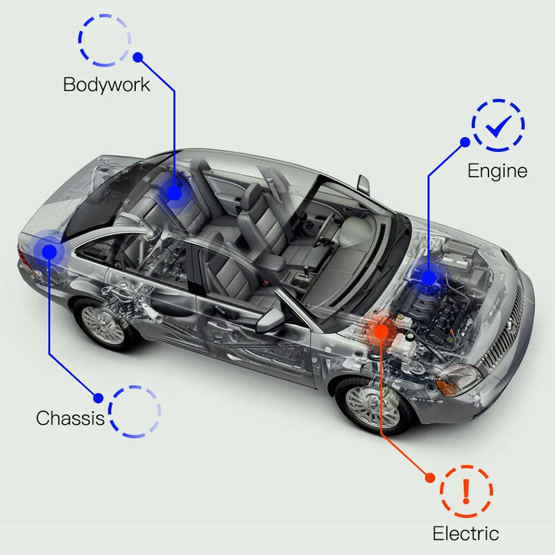 OBD2 сканер Bluetooth 4 0 Автомобильный диагностический инструмент ELM 327 OBDII считыватель |