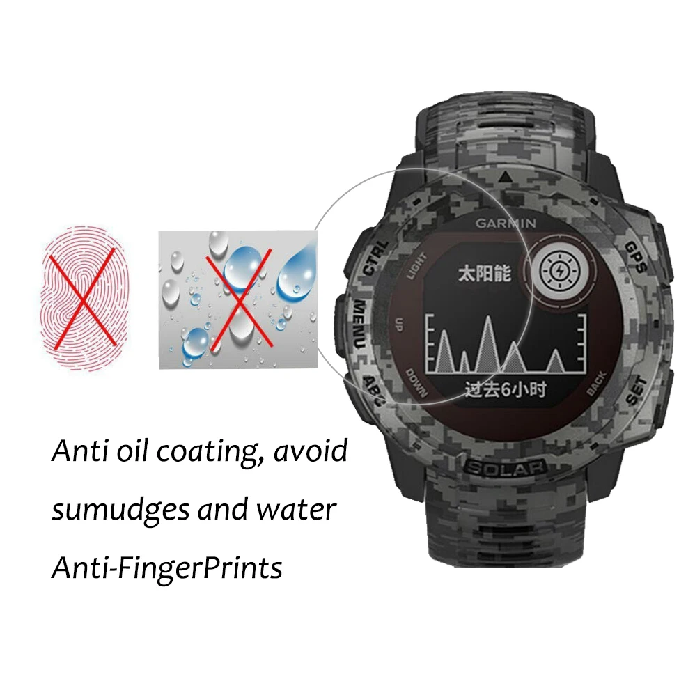 3Pcs 5H Anti-Scratch LCD Film For 