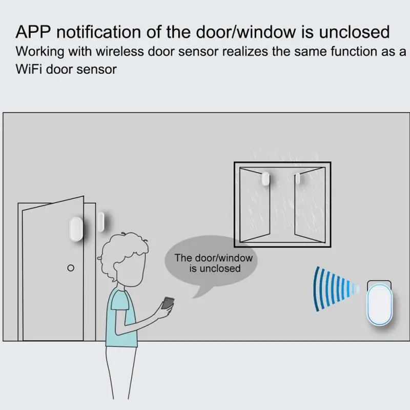 

Wireless Waterproof Doorbell US EU UK Plug Smart Home Intelligent Door Bell Chime TUYA APP Wifi Compatible With 433MHz Detectors