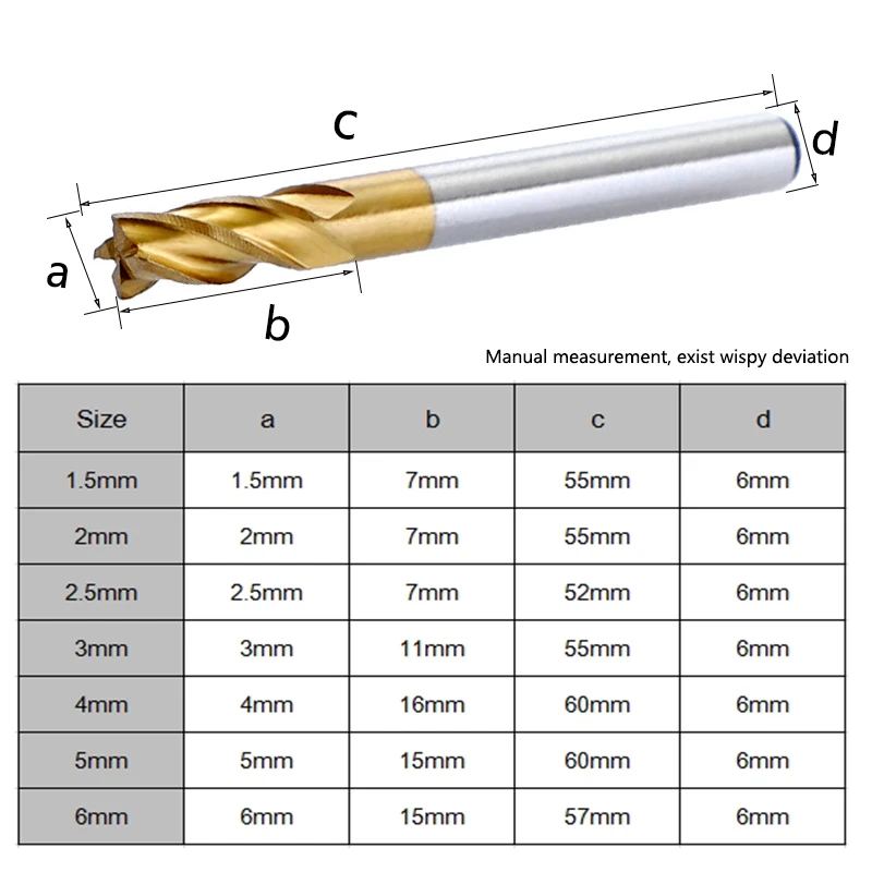 

7PCS 1.5-6mm Titanium Coated HSS 4 Flute End Mill Router Bits CNC Drill Bit Wood Metal Milling Cutter Set For Woodworking Tool