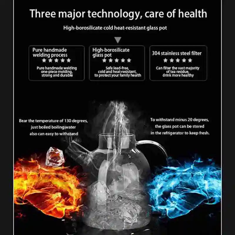 1600 мл кувшин для воды устойчивый прозрачный стеклянный чайник кофейного сока с