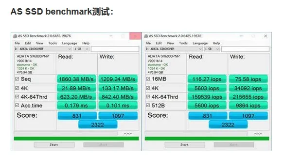 ADATA SSD XPG SX6000 Pro 256 ГБ NVMe SSD M2 m.2 ssd жесткий диск HDD твердотельный жесткий диск для ноутбука Настольный компьютер 512G 3D NAND