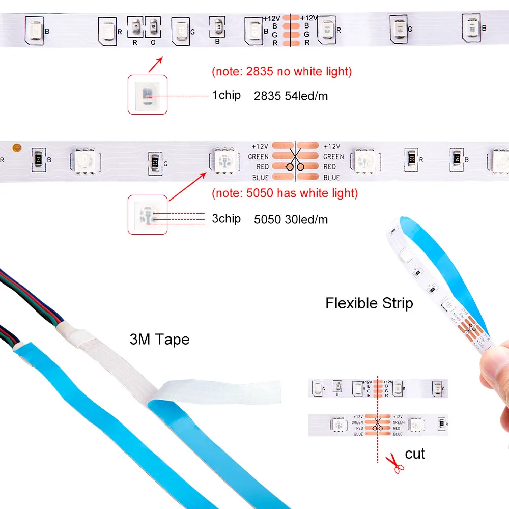 Светодиодный светильник RGB 5050 SMD 2835 гибкая лента fita светодиодный светильник RGB 5 м 10 м 15 М лента диод DC 12 В+ пульт дистанционного управления+ адаптер