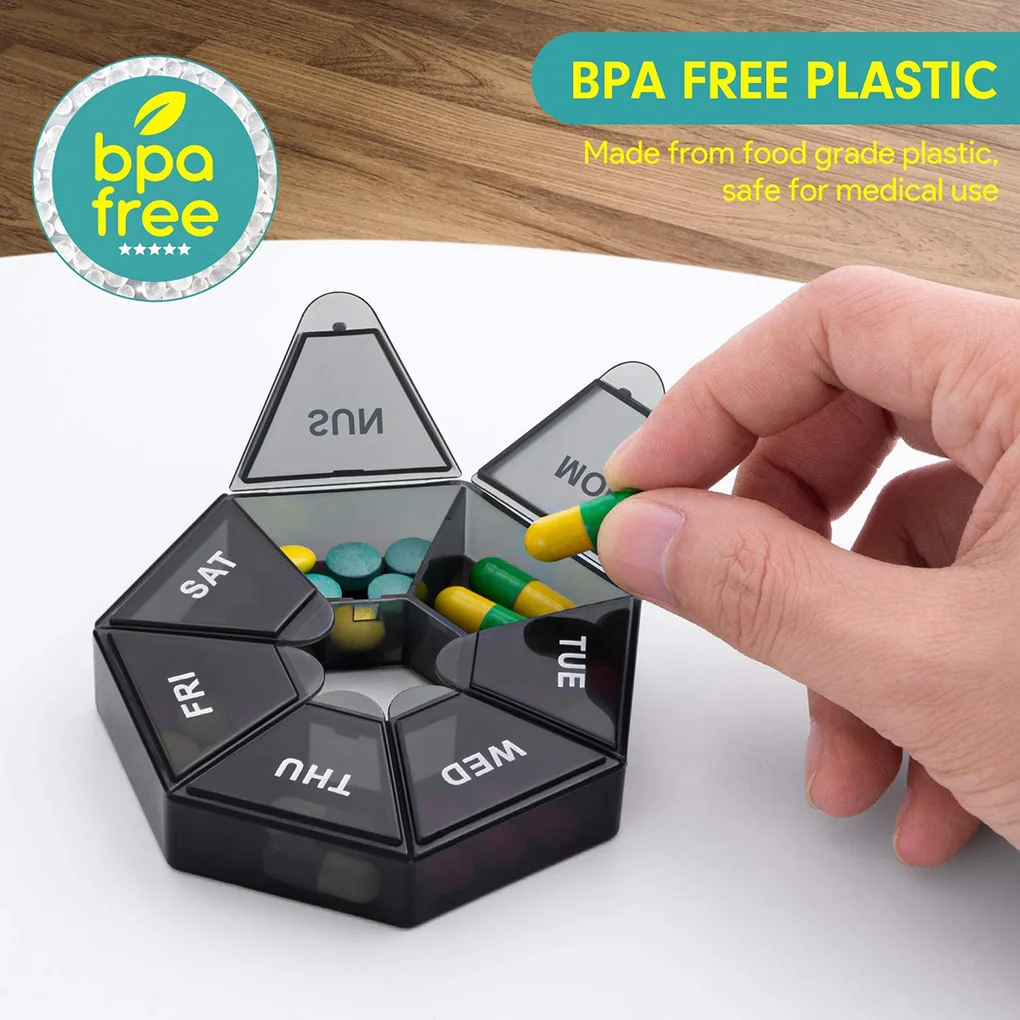 

2Pcs/set Pill Case Plastic 7 Days Tablet Candy Box Portable Storage Tablet Holder Travel Organizer Pill Dispenser Container