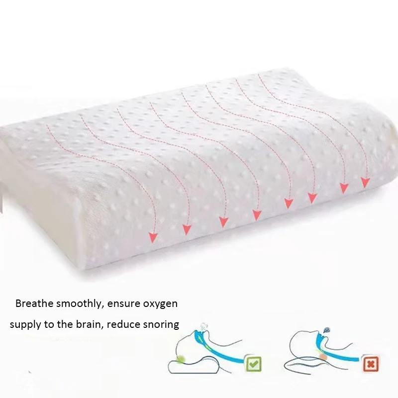 Memory Pillow Neck Protection Slow Rebound Shaped For Sleeping Orthopedic Bedding Cervical | Дом и сад