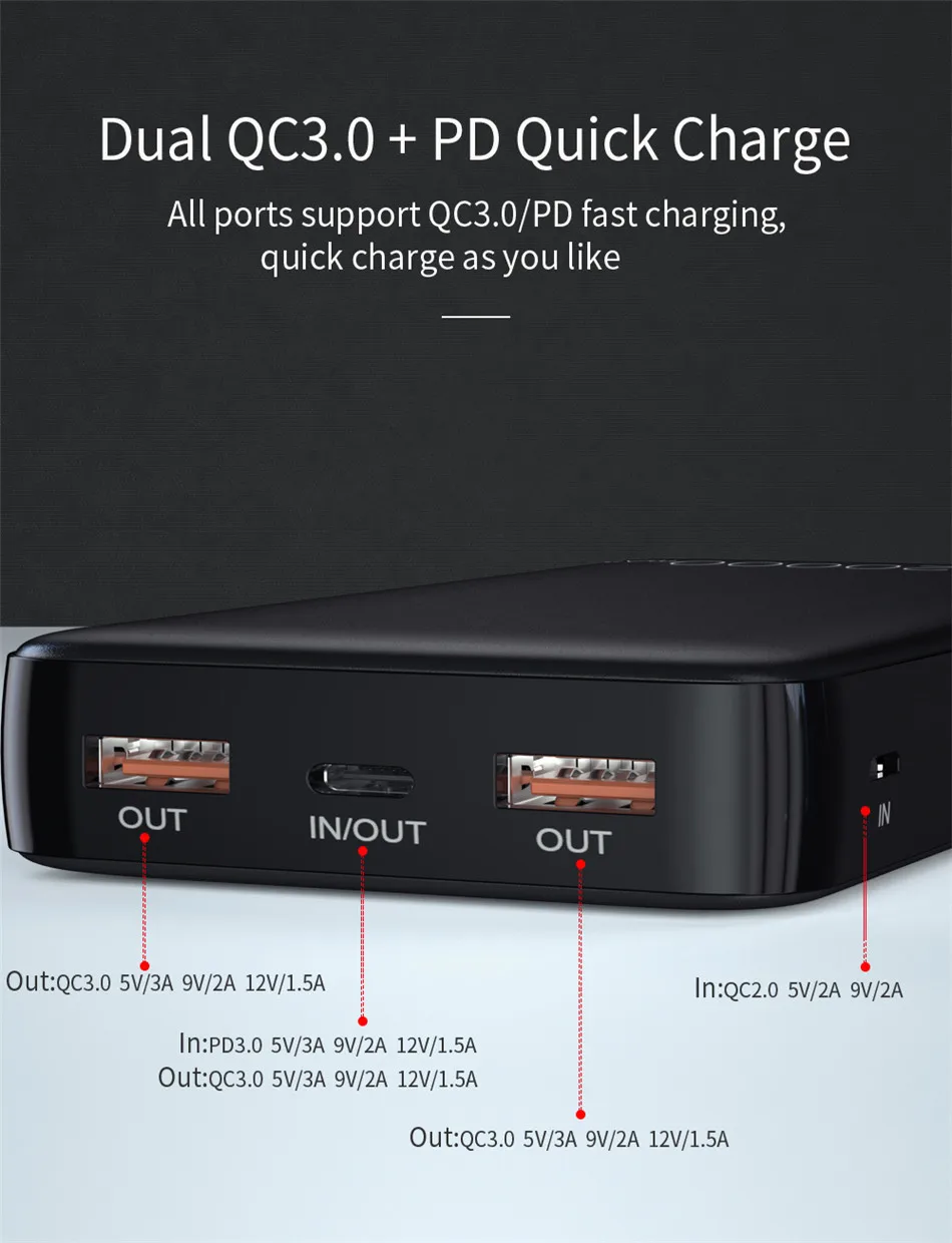 Essager, 20000 мА/ч, зарядное устройство, быстрая зарядка, 3,0 USB C PD, быстрая зарядка, 20000 мА/ч, зарядное устройство для Xiaomi, портативное зарядное устройство, внешний аккумулятор