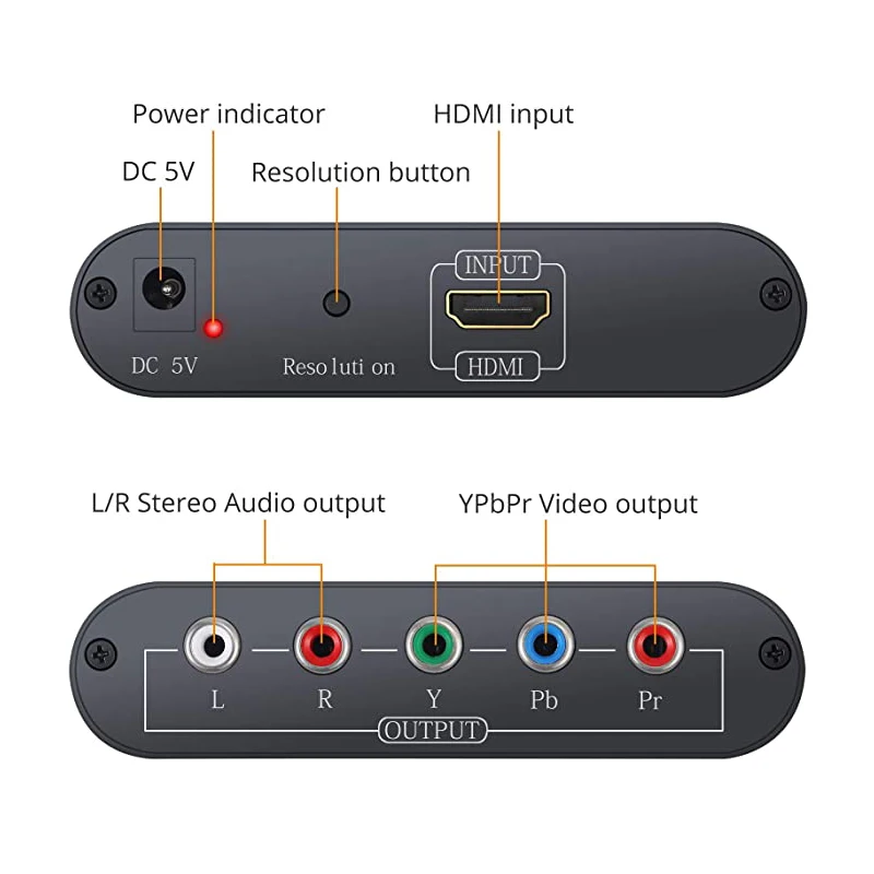 Видеоадаптер HDMI/YPbPr 1080p 5 х RCA с функцией масштабирования внешним источником тока |