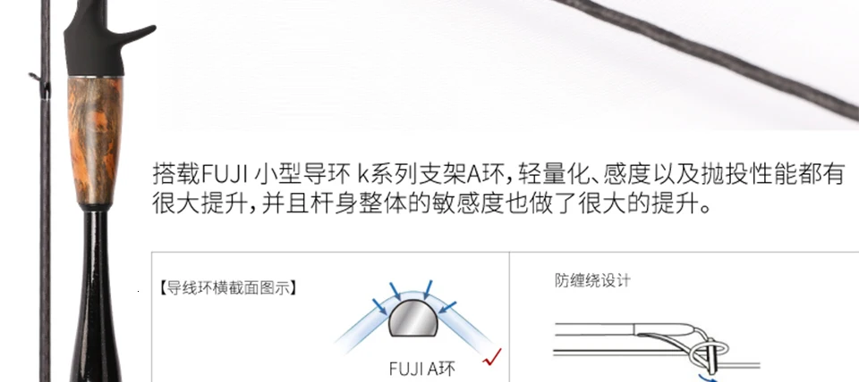 TSURINOYA AGILE FUJI кольцевая удочка для рыбалки 1,95 м/2,01 М L/ML наконечник Сверхлегкий углеродное волокно ручка Карп спиннинг Литье удочка