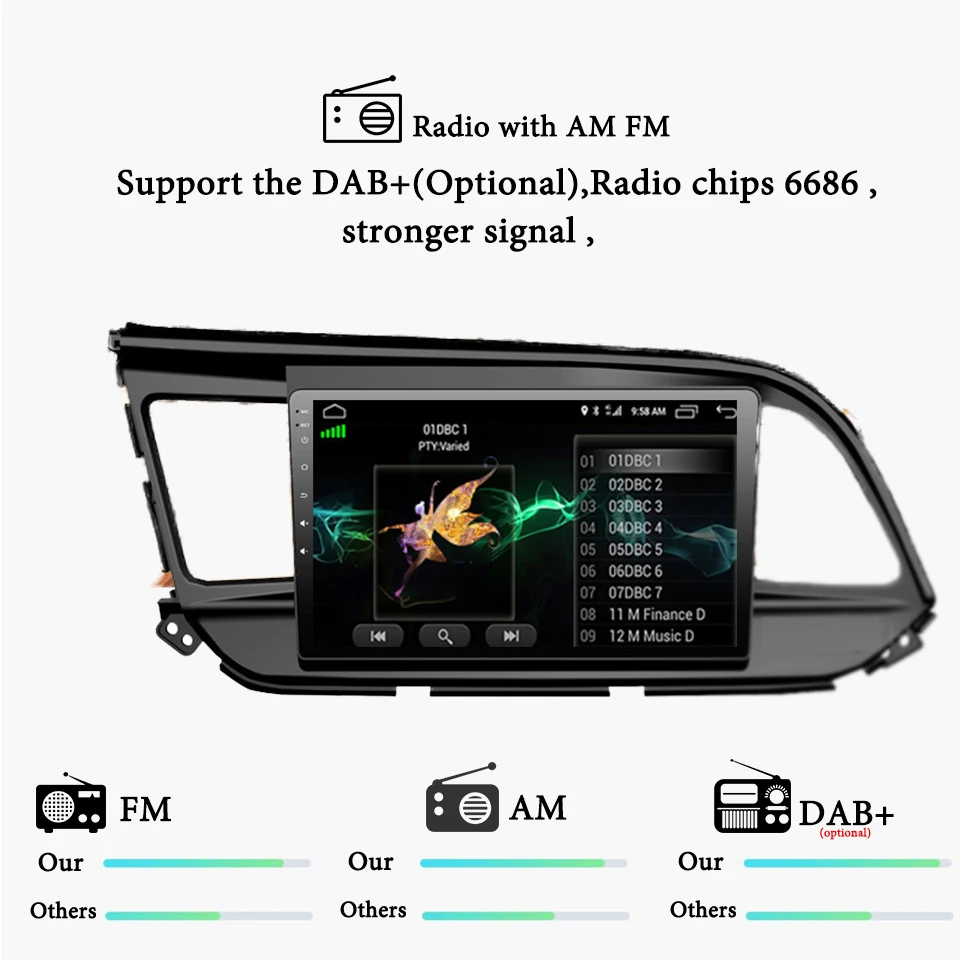 10," Android 9,1 2 DIN 4G ram автомобильный dvd-плеер Мультимедиа gps радио для HYUNDAI ELANTRA автомобильные аксессуары головное устройство