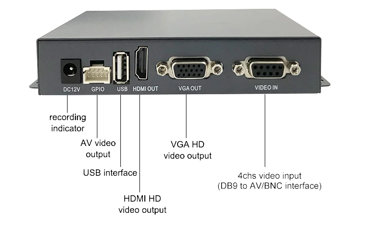 TEXOSA 4 канала Цвет CCTV видео quad мультиплексор процессор 1080P HDMI VGA выход автомобиля с