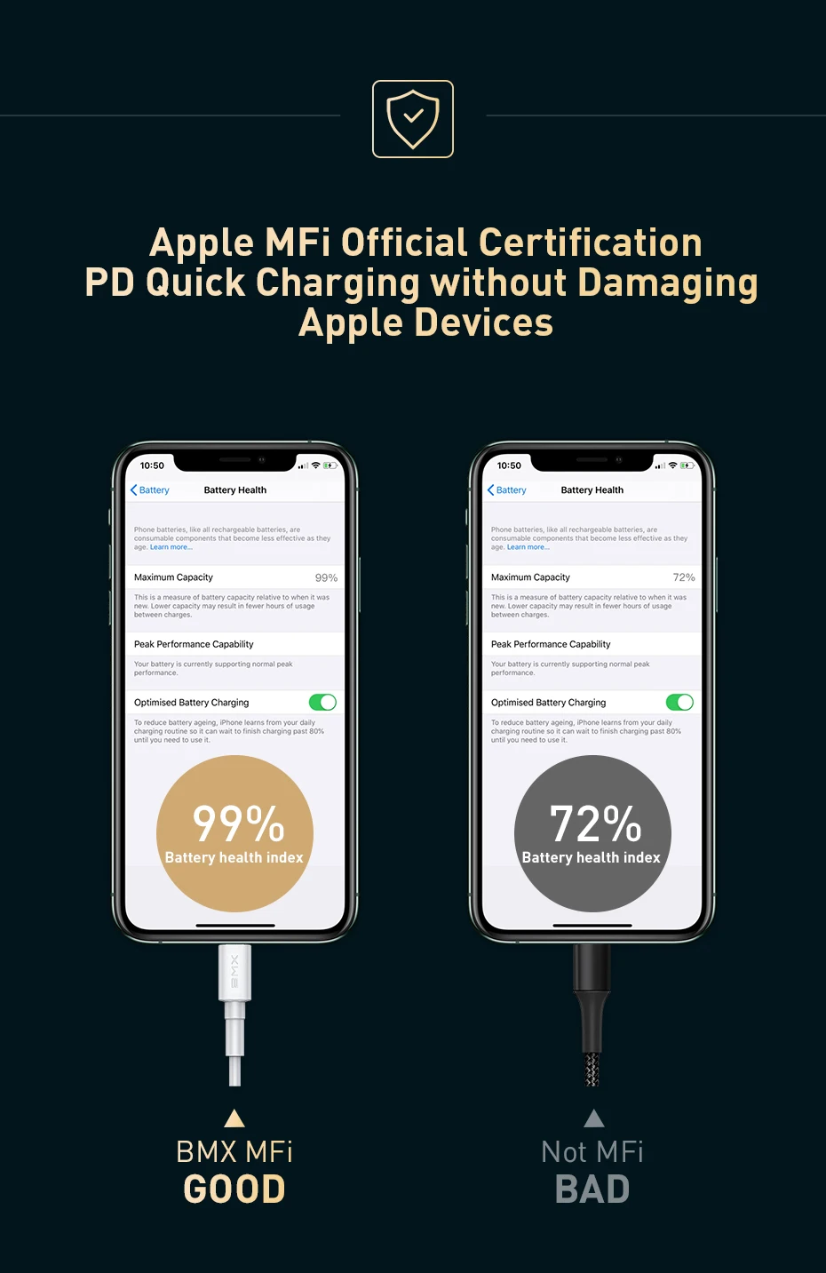 BMX MFi USB C к Lightning Кабель для iPhone XR Xs Max 11 USB PD 18 Вт Быстрая зарядка USB кабель для iPhone X 8 Plus USB кабель для передачи данных