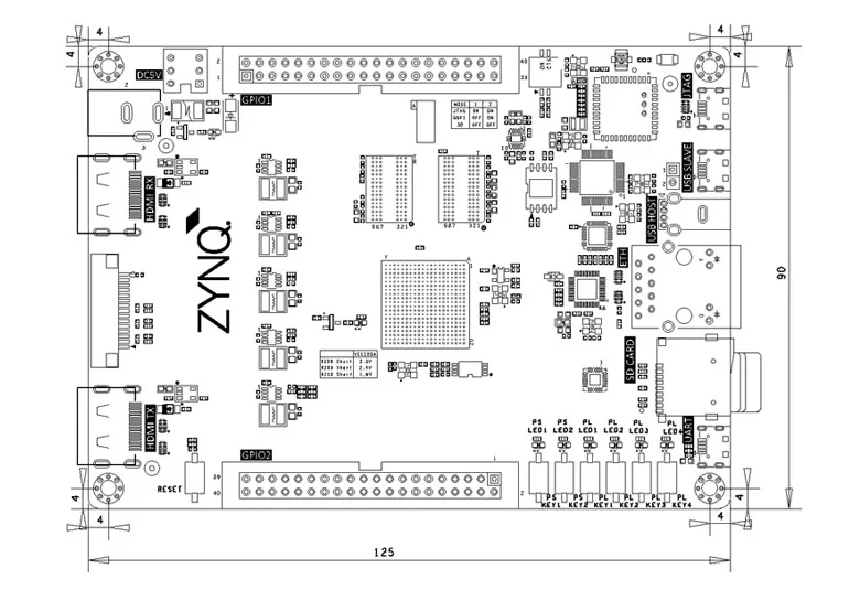 Макетная плата FPGA ZYNQ7000 PYNQ Python XILINX XC7Z010 XC7Z020 с JTAG программатором Gigabit Ethernet WiFi