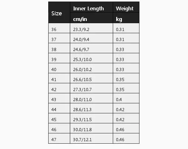 

Unisex Adult Non-Slip Chef Shoes for Work Kitchen Safety Slip Resistant Winter Lined Work Boots J55