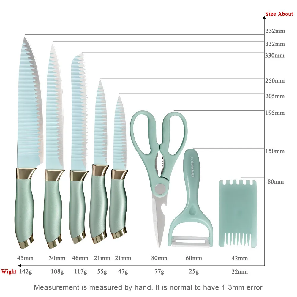 Набор кухонной утвари Qing из нержавеющей стали ножницы для чистки силиконовые