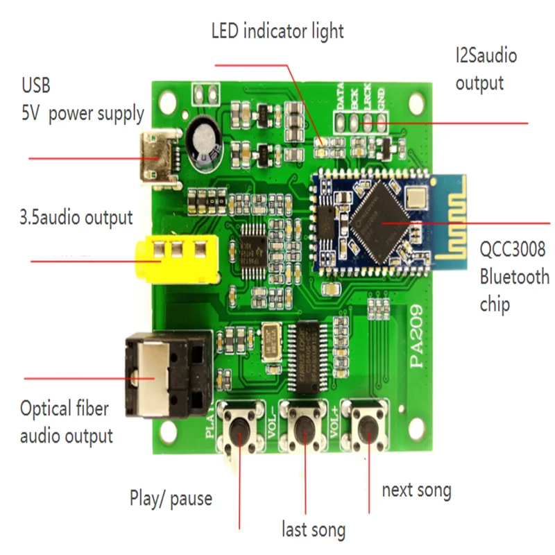 PA209 Bluetooth 5 0 аудио Автомобиль DIY модификация без потерь декодирование QCC3008