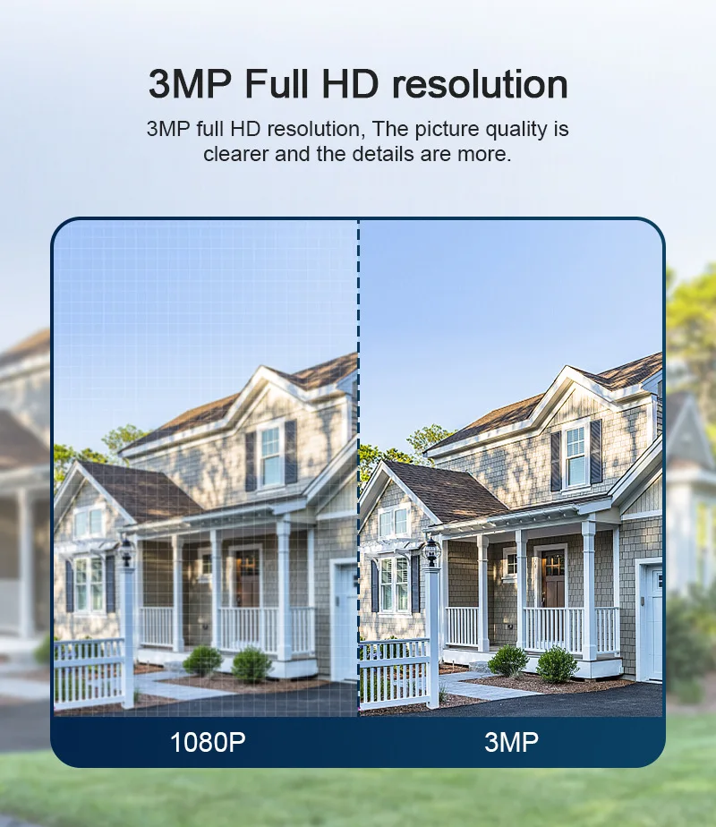 Tuya 3MP Floodlight Courtyard Lighting Camera Smart PTZ Outdoor WiFi IP IR IP66 Waterproof Home Garden CCTV Security | Безопасность и