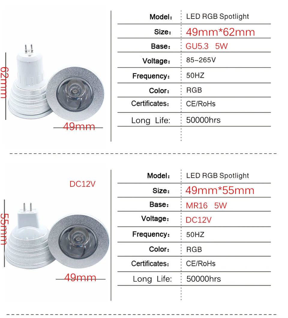 E27 E14 110V 220V GU10 RGB светодиодный светильник 5W rgb-светильник сменный красочный красный-зеленый-синий светодиод лампа с ИК-пультом дистанционного управления+ режим памяти
