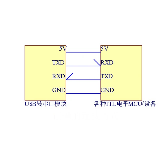 

Taidacent 3-5V Level Conversion 300bps-1 Mbps Baud Rate Signal Pin Level 3.3V USB To Serial Cable CP2102 Chip USB To Serial TTL