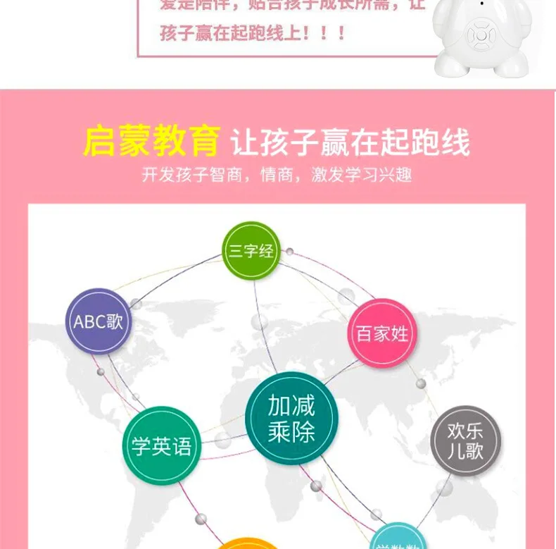 Маленький детский подарок le bao, умный робот, WiFi, Голосовой режим, устройство для раннего обучения, интерактивное обучение