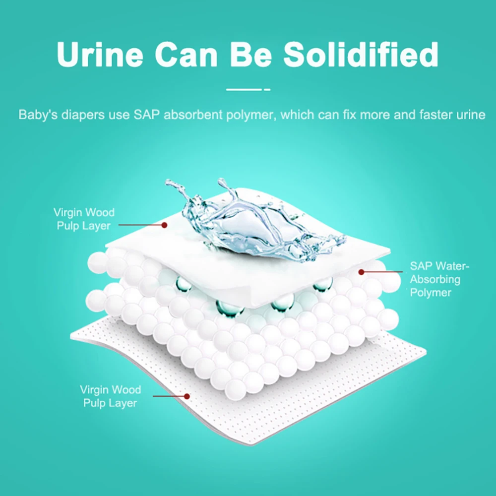 700 мл 4 шт. сумка для мочи унисекс Универсальный мини мобильный туалет аварийный