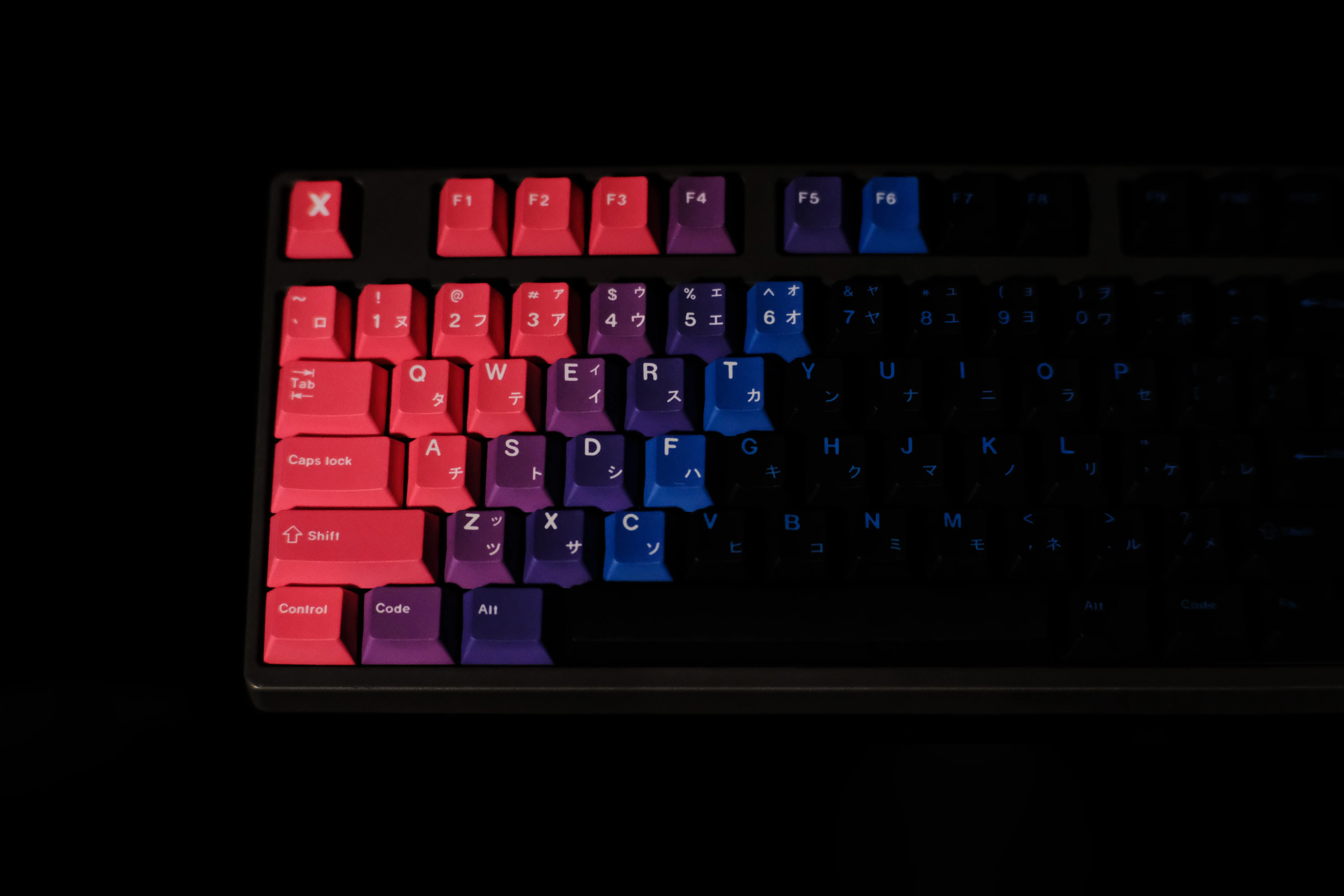 Zet gaming kailh red