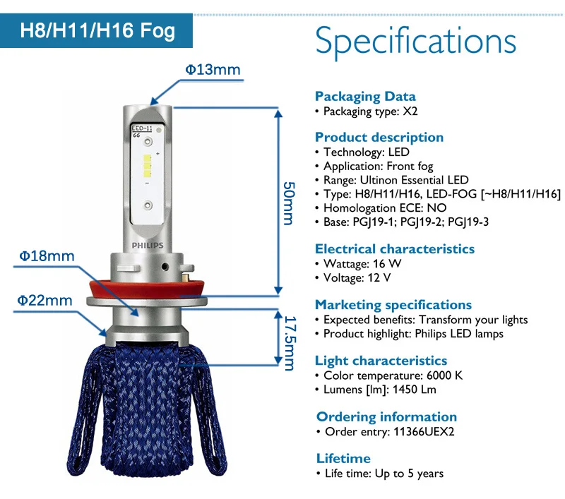 Philips светодиодный H4 H7 H8 H11 H16 9005 9006 9012 HB3 HB4 H1R2 Ultinon Эфирное светодиодный автомобиль 6000 К Белый свет фар для авто лампы Противотуманные огни 2X