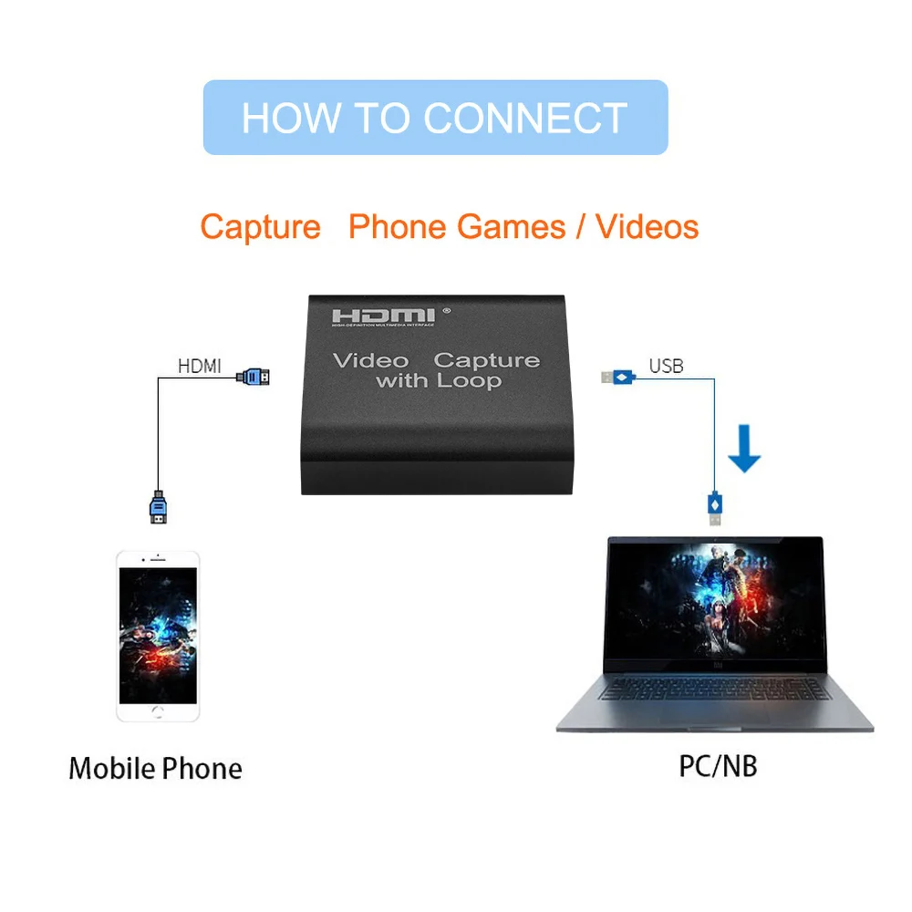 4K 1080p Capture Card HDMI-compatible to USB 2.0 Graphics Recorder Box for Live Streaming Video Recording | Компьютеры и офис