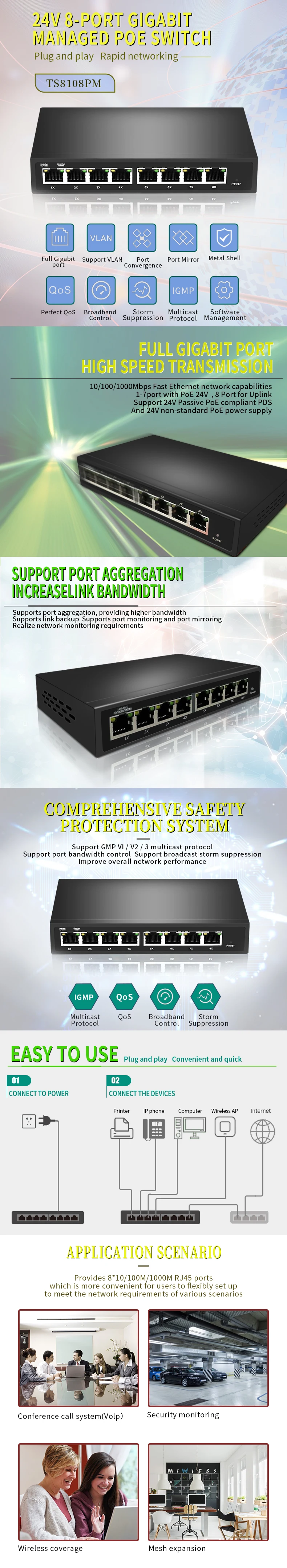 24V 8-Порты и разъёмы Gigabit нестандартных PoE управляемый коммутатор